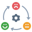 Stress and Emotional Wellbeing